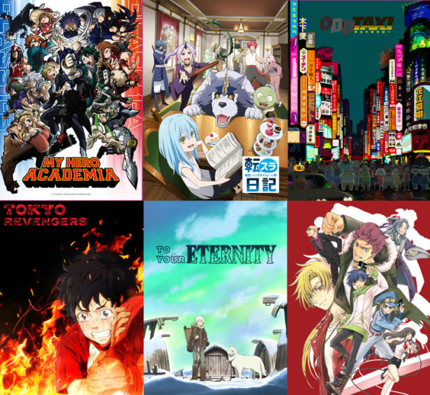 Crunchyroll and Funimation Merger: Anime List and Guide - HIGH ON CINEMA